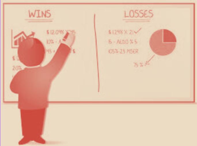 What is a win-loss analysis and how to use it to close more deals